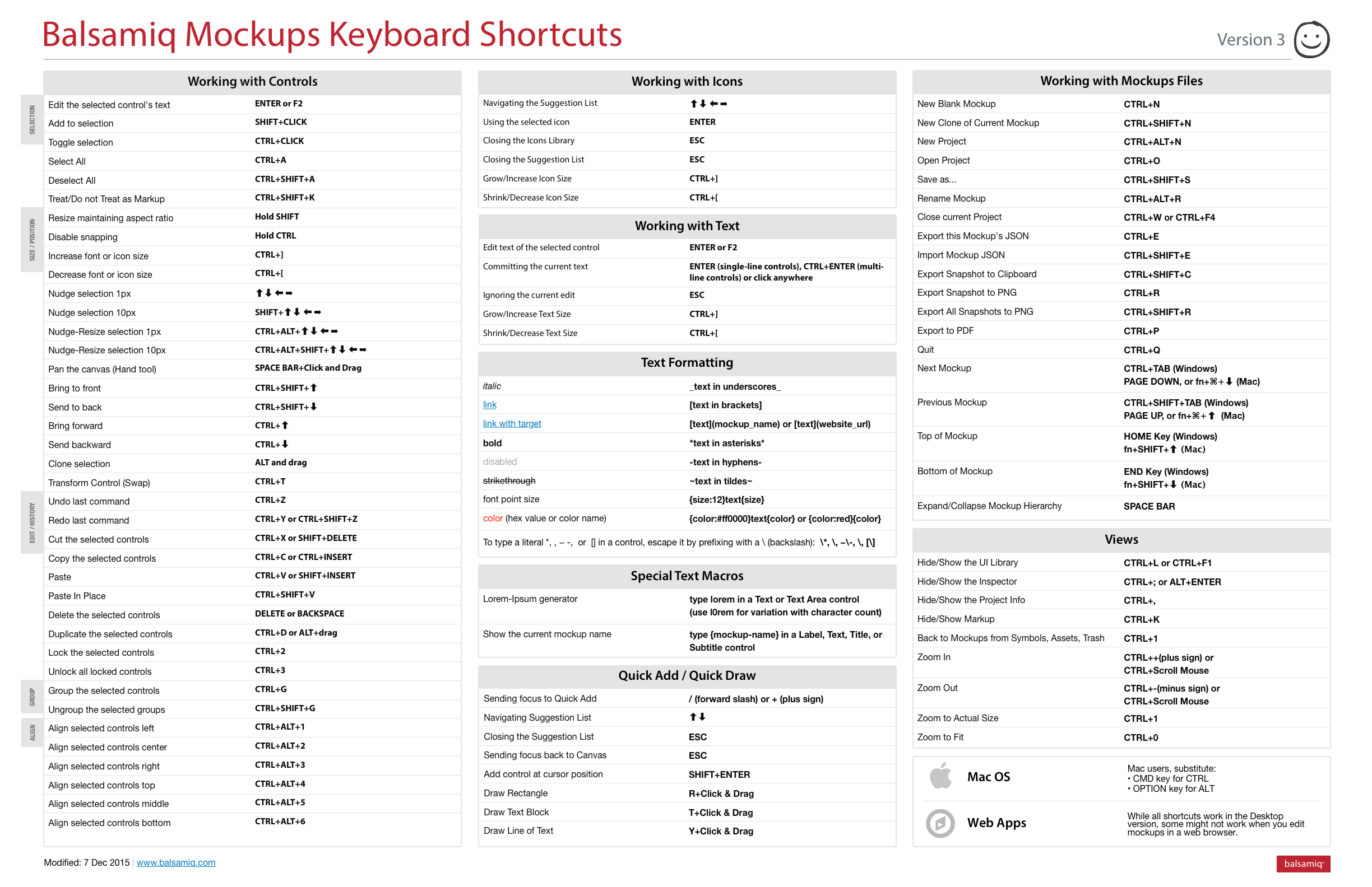 keyboard shortcuts pdf